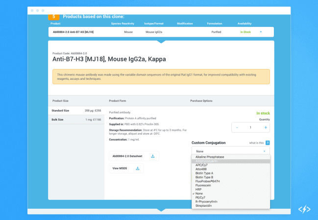 Users are able to select a custom conjugation for their selected antibody on demans