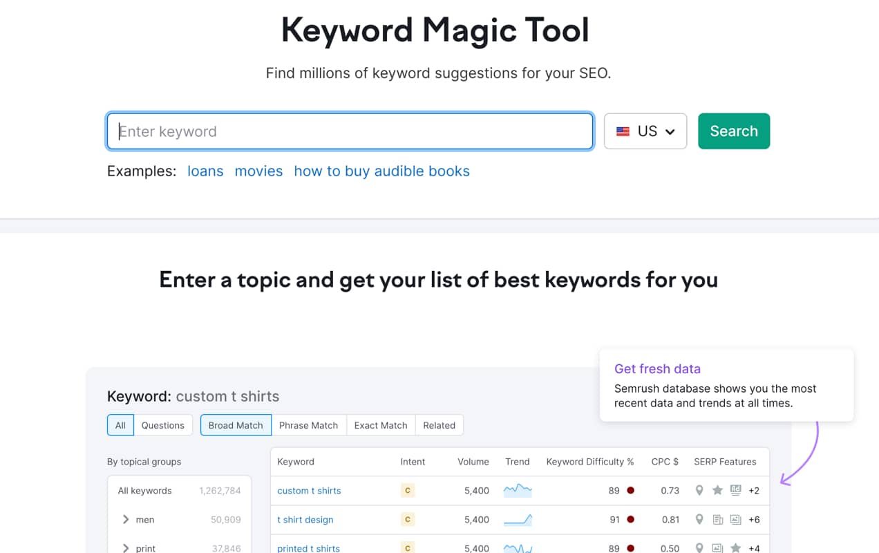 blog-keyword-magic-tool2x-1 keyword magic tool