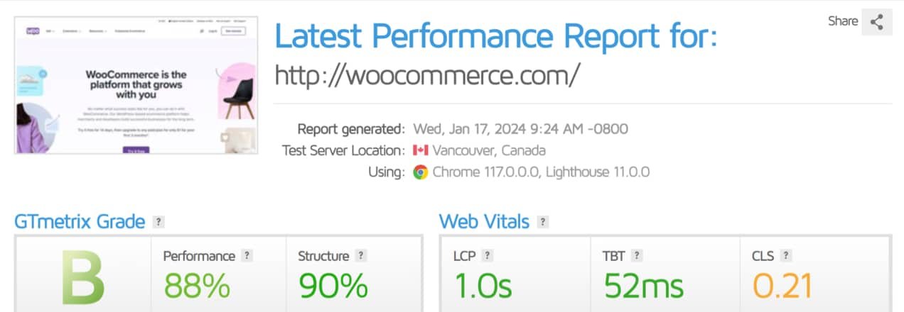 blog-site-performance2x-2 performance report for WooCommerce.com